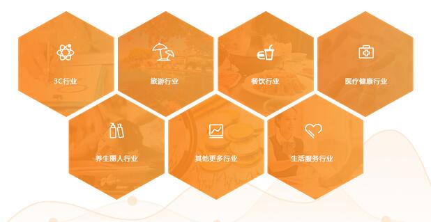 積分商城系統(tǒng)開發(fā)，積分兌換商城平臺(tái)搭建，積分商城系統(tǒng)源碼