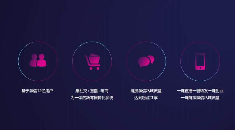 特抱抱直播商城系統,特抱抱直播帶貨系統