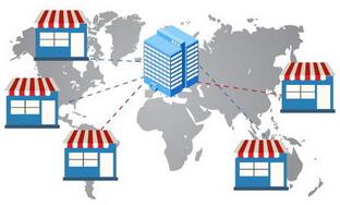 連鎖門店管理系統開發需要有哪些功能?開發成本需要多少